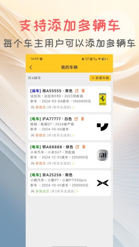 车记图4