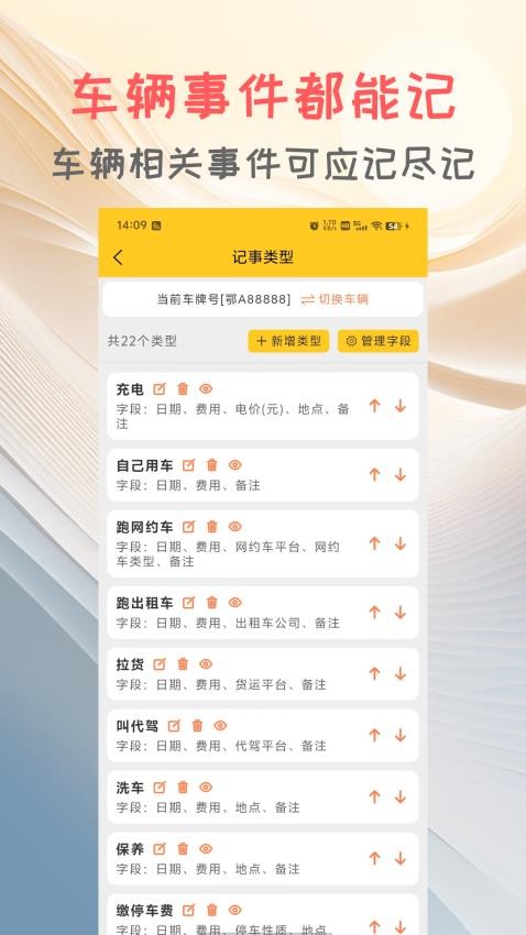车记图2