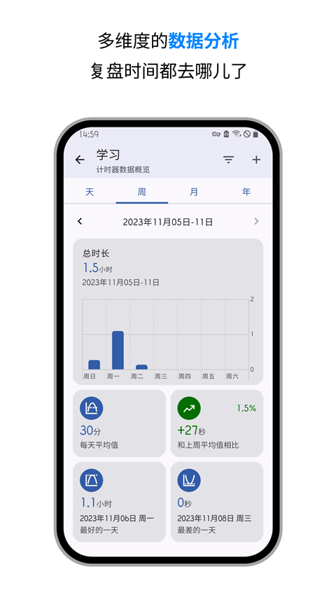 精简计时器图1