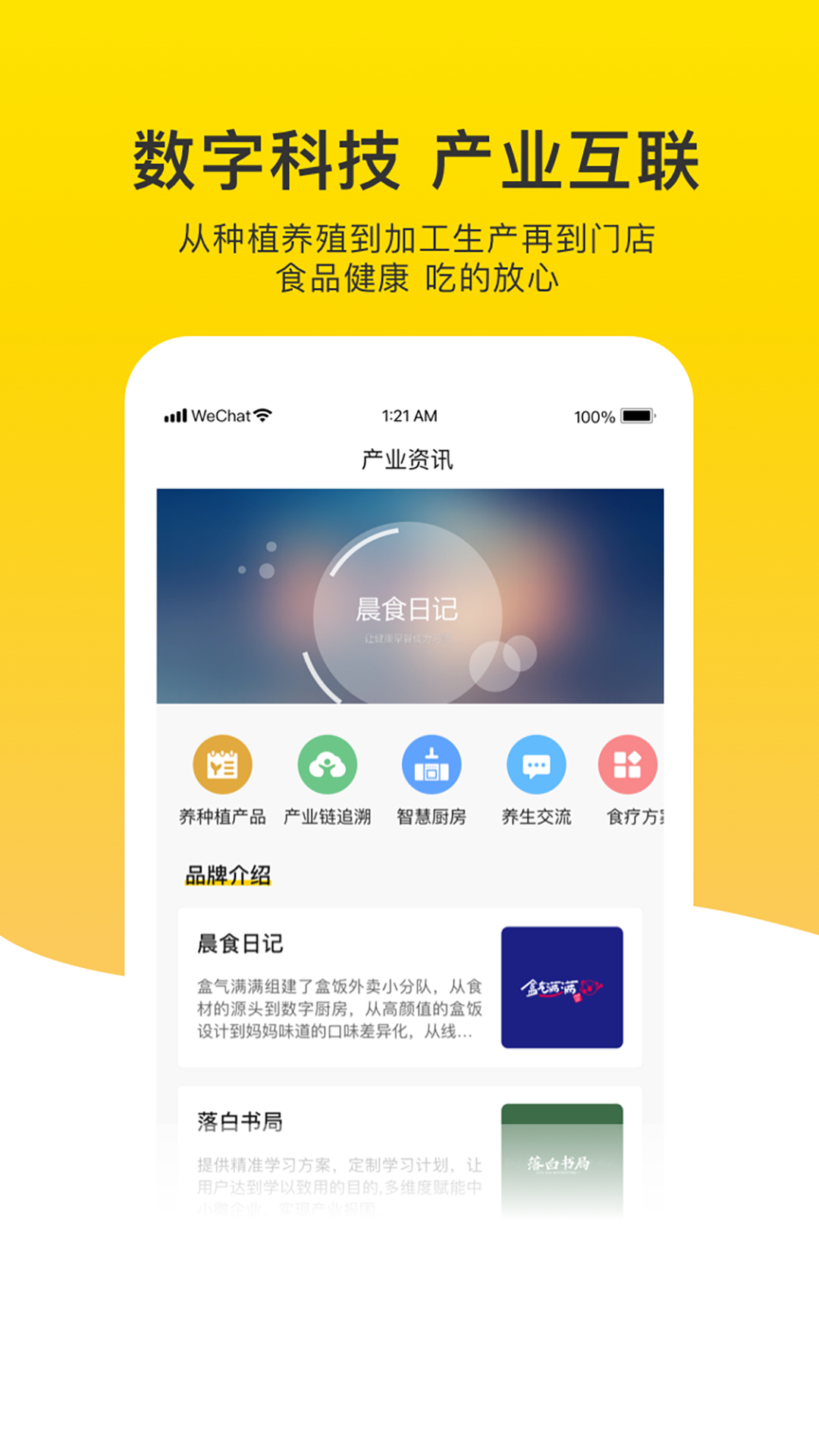 晨食日记图1