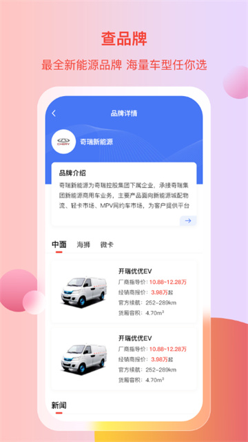 电车资源图3
