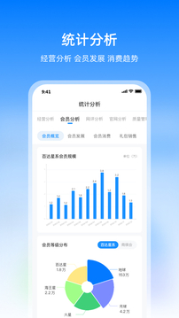 扇小二图3
