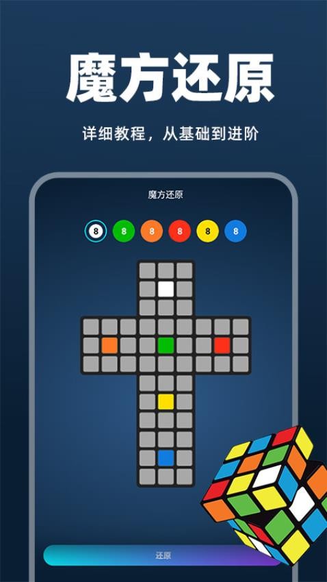 魔方快解还原图3