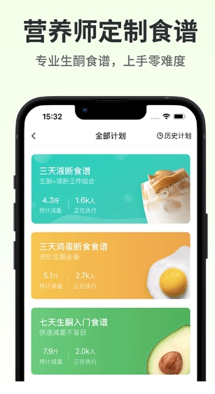 生酮减肥图1