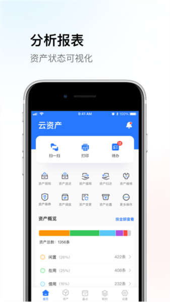 精臣云资产图3