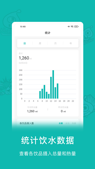 小水怪图2