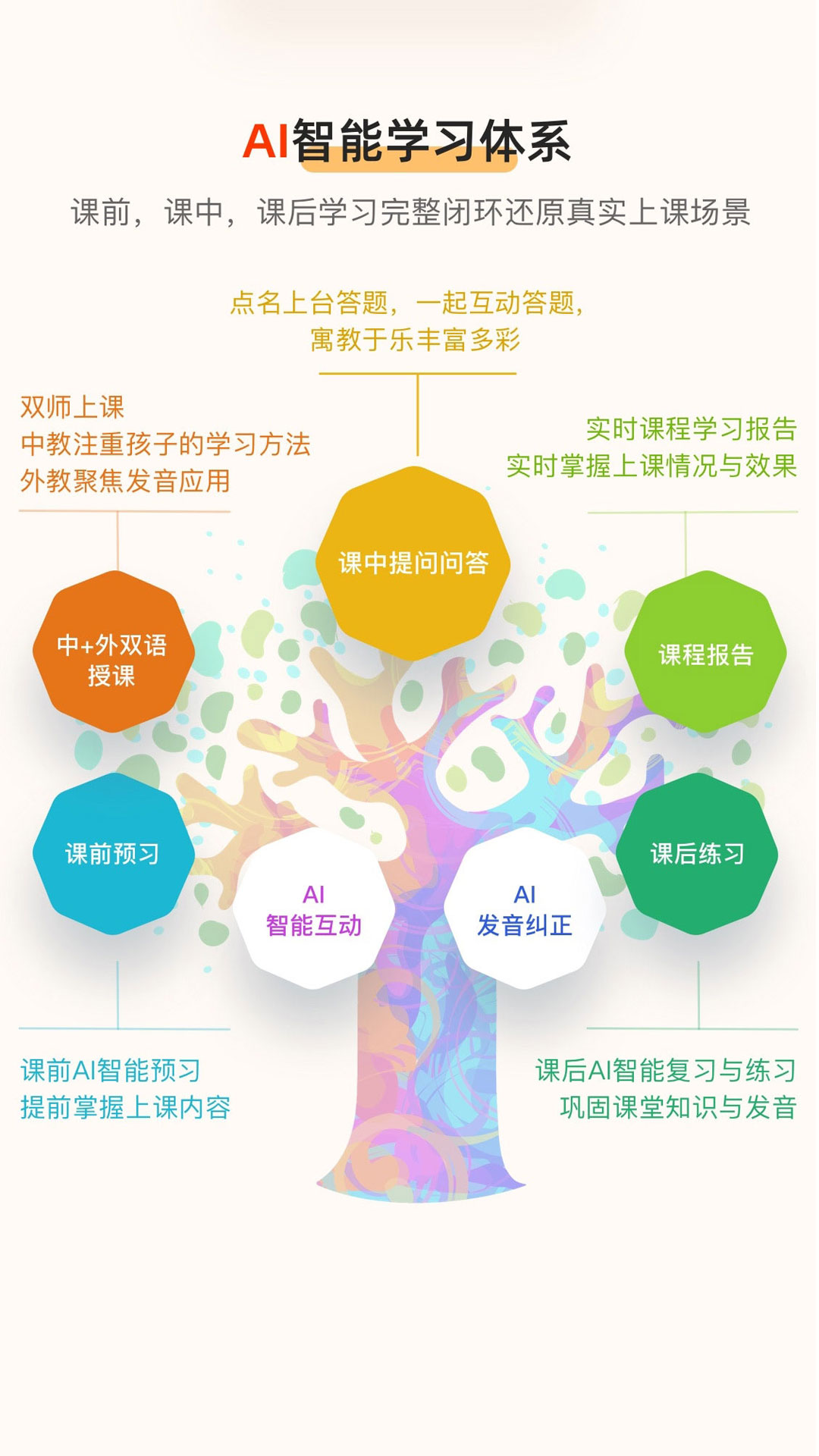 旗开英语图2