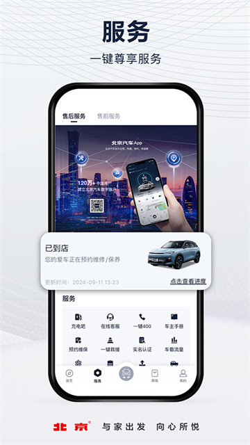 北京汽车图2