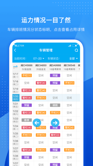 车队掌卫图2