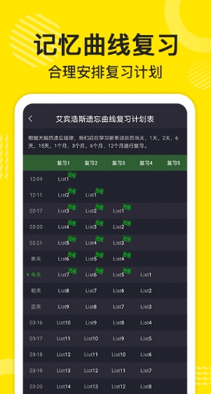 傻瓜英语图2