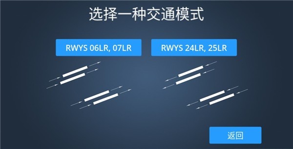 疯狂机场2图3