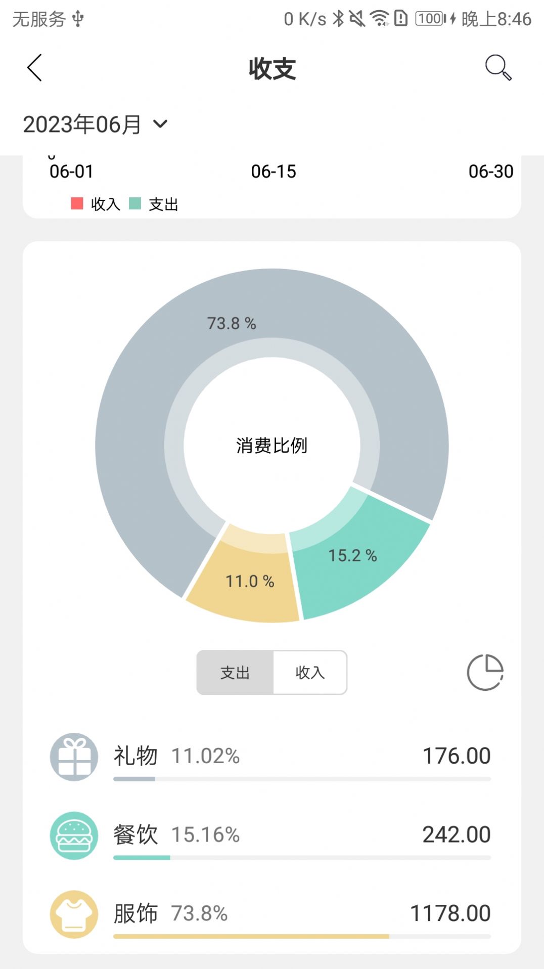 蝴蝶记账图3