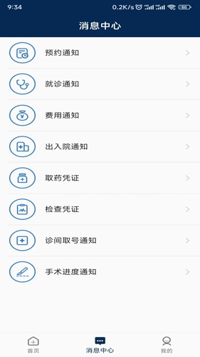 中山眼科中心图3