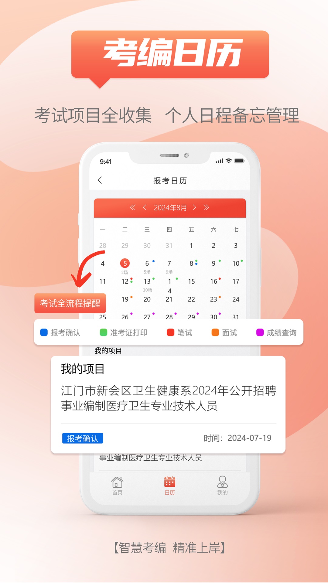 事招雷达图3