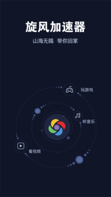 旋风加速npv图3