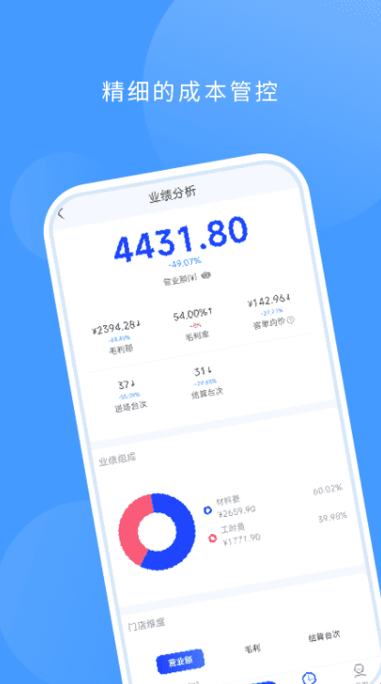数字门店图2