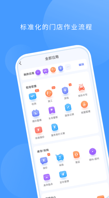 数字门店图3
