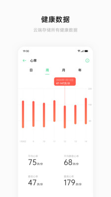 heytap图1
