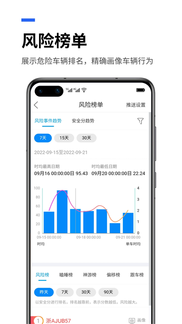易流云图1