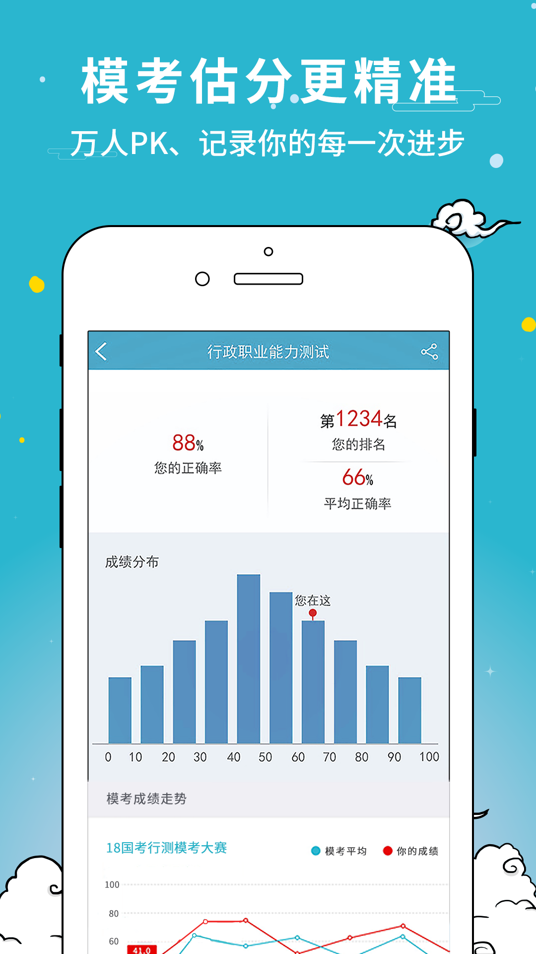公职考试通图2