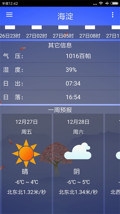 海峰天气图3