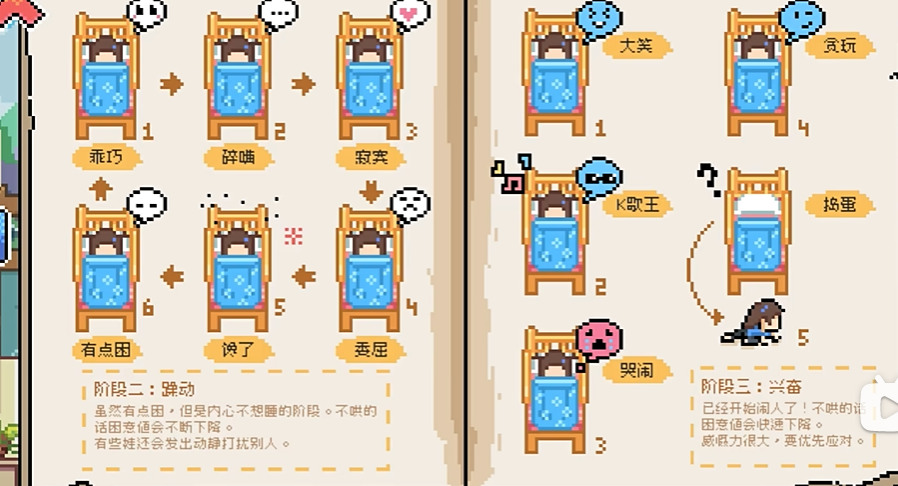 午休时间到图1