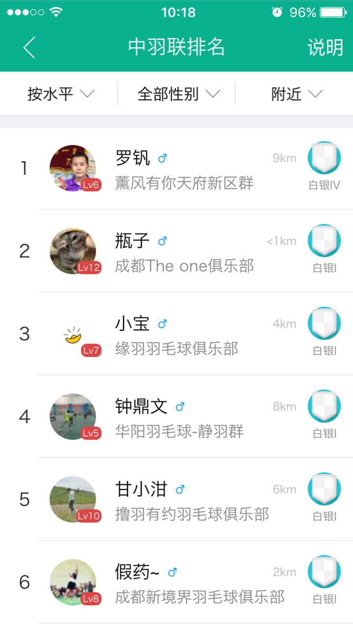 中羽联图3
