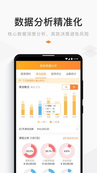 小麦助教家长端图2