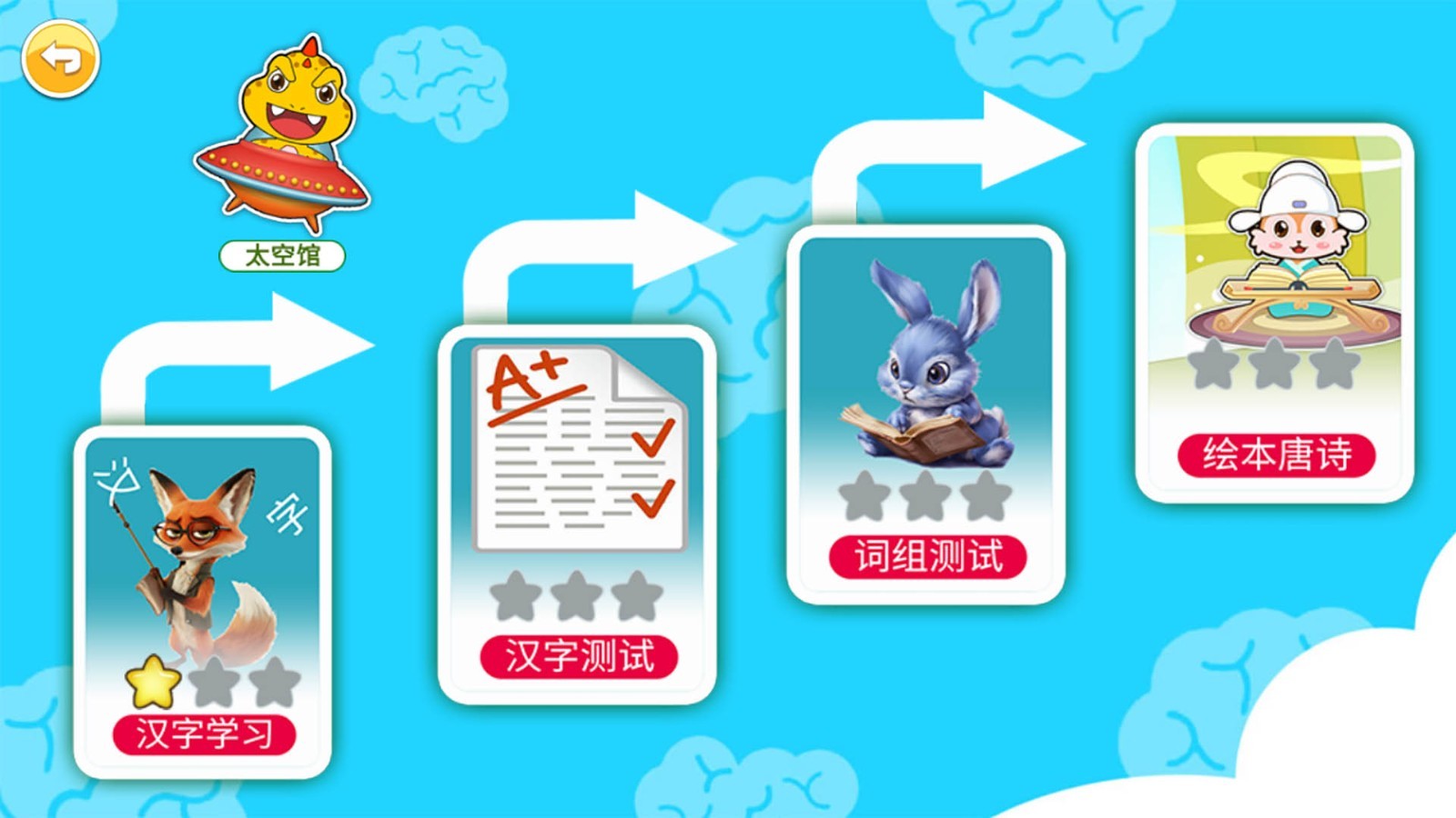 恐龙识字图3