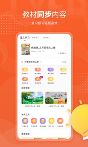 鲤鱼辅导图1