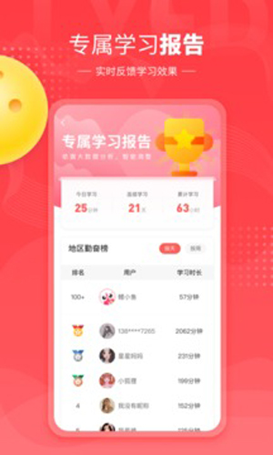 鲤鱼辅导图2