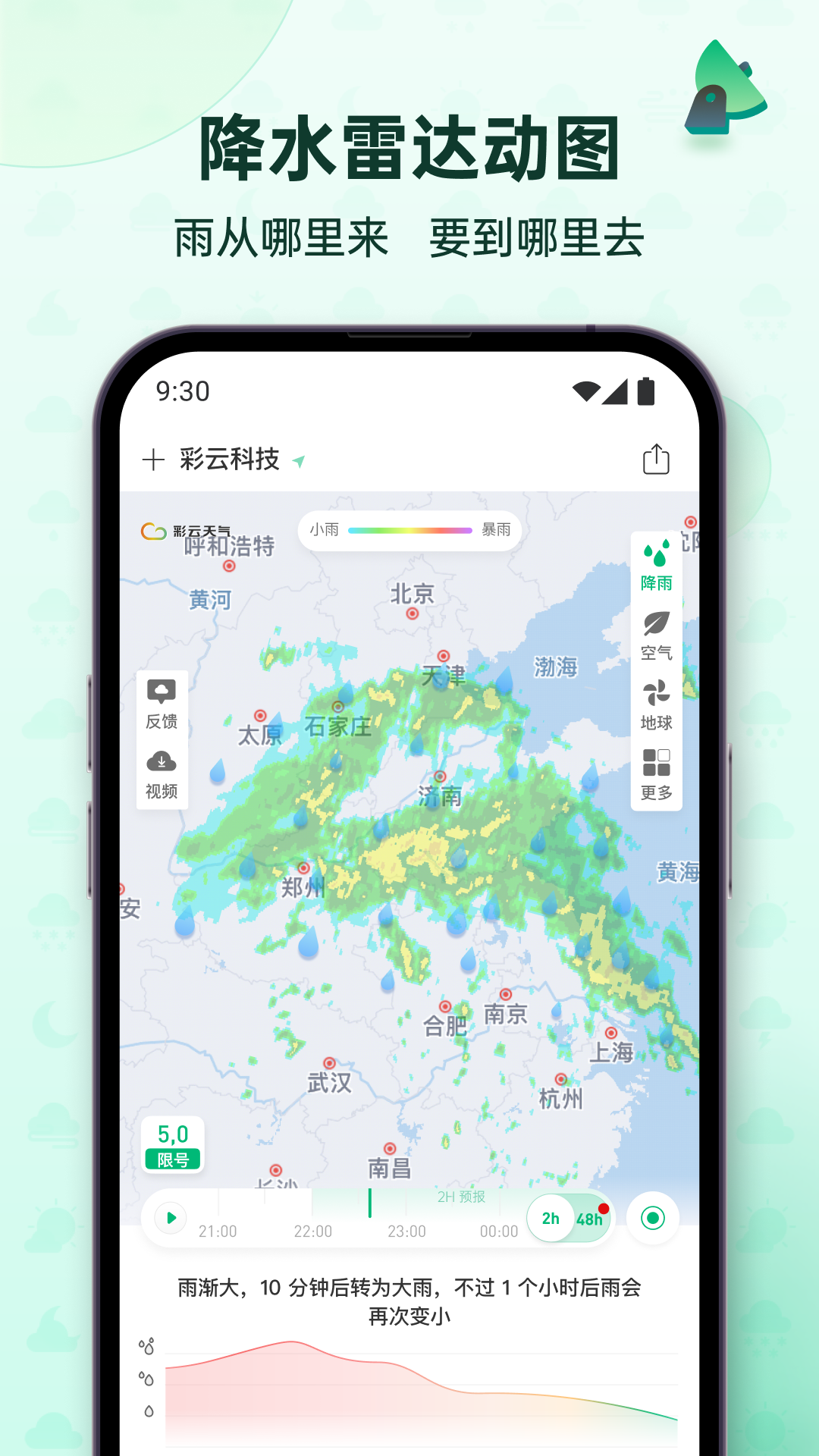 彩云天气预报图4