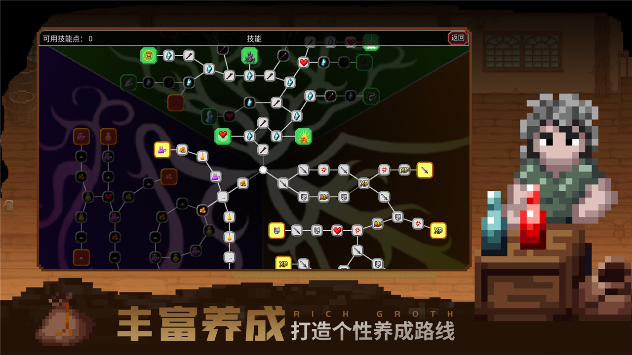 魔法洞穴2图3