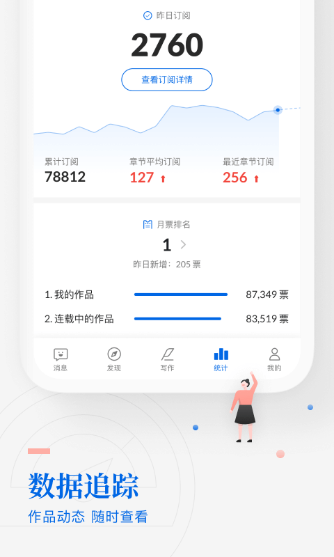 阅文作家助手图4