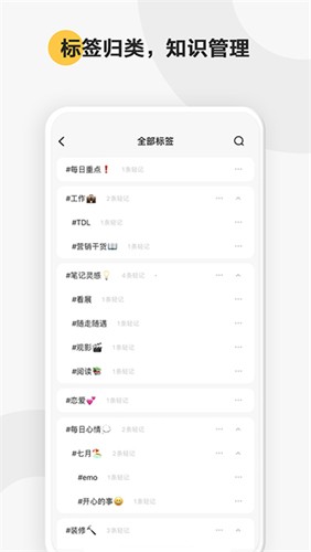 轻记图3