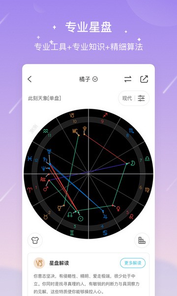 测测星座图4