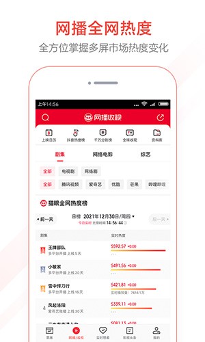 猫眼专业版实时票房图1
