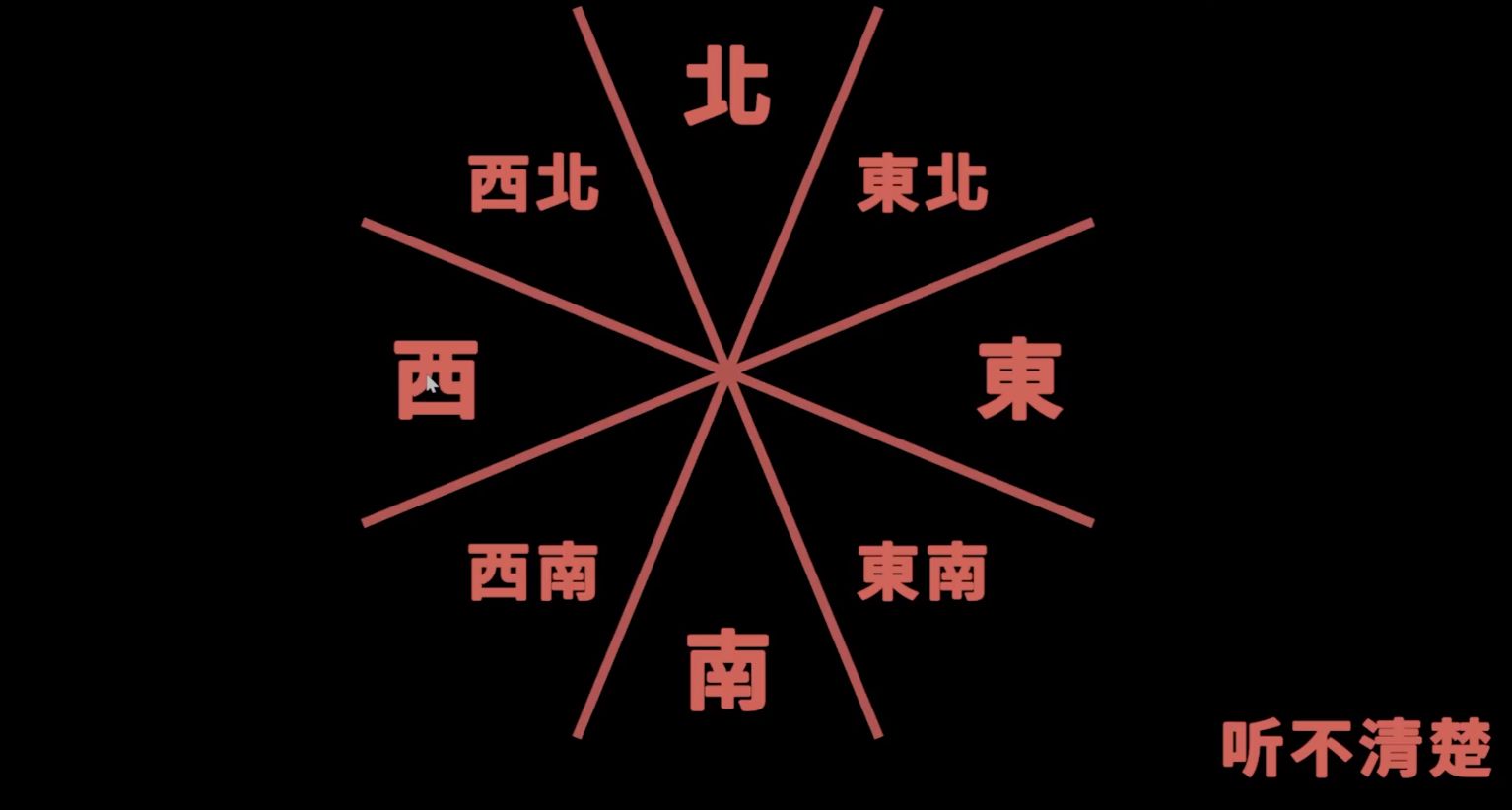 听声辨位18铜人图3
