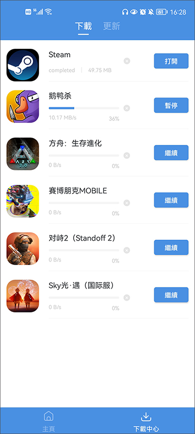 gamestoday图3