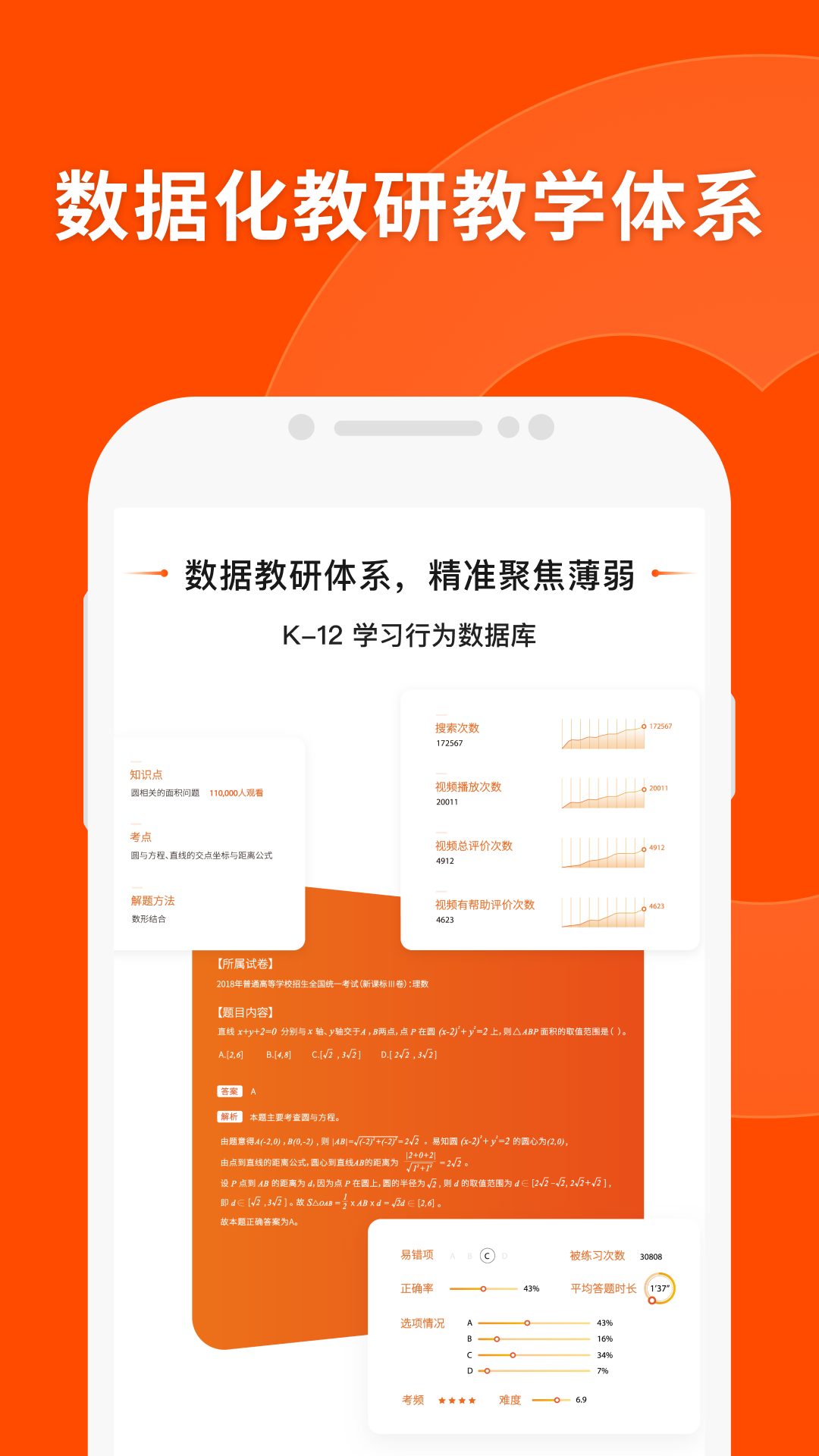猿辅导图1