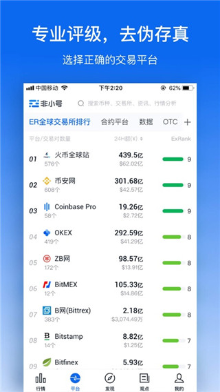 非小号图2