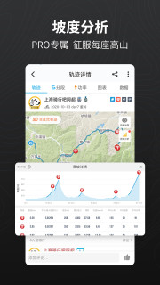 行者图3