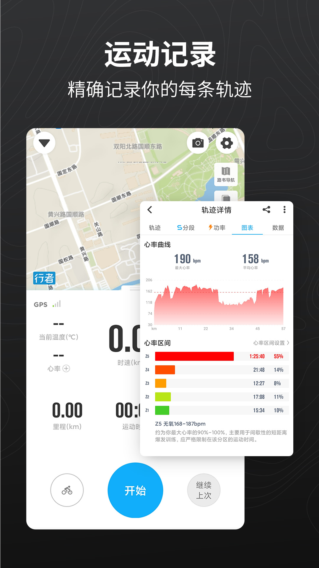 行者图4