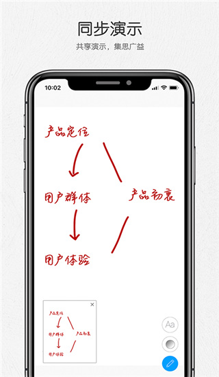 好信云会议图1