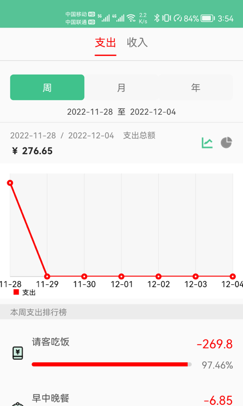 乐记鑫记账图1