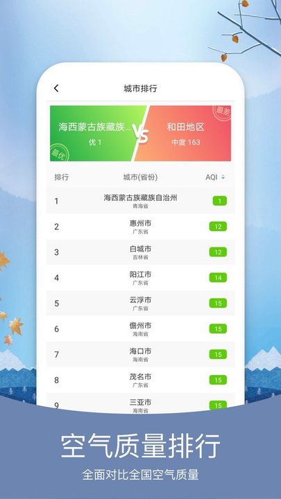 彩虹日历图2