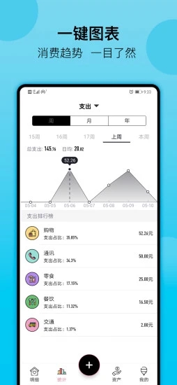 萌猪记账图1