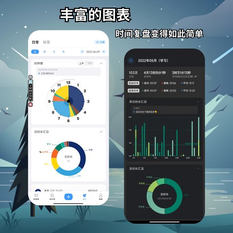 时间日志图3