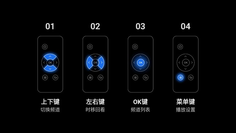 云海电视直播图2