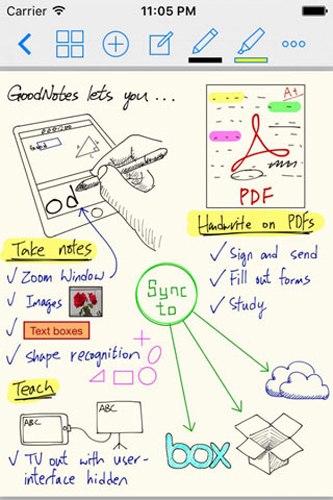 goodnotes手账图3